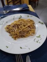 Giotto food