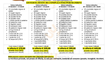 Panificio Il Principe Del Grano menu