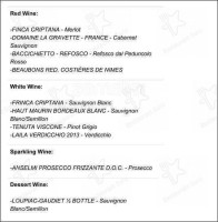 Bait menu