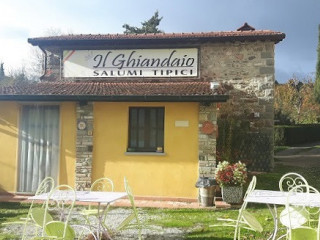 Il Ghiandaio