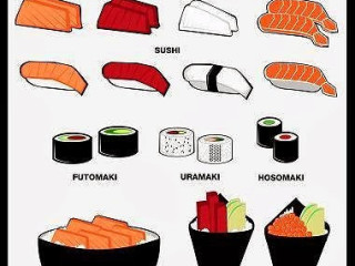 This Is Not A Sushibar