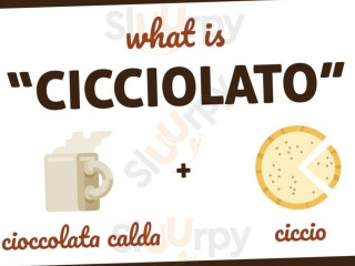 Coccolato