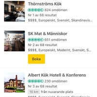Albert Kök Hotell Konferens I Trollhättan