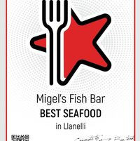 Migel’s Fish